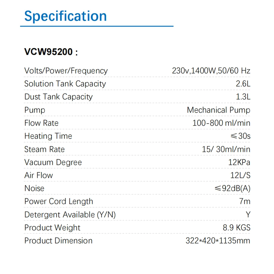 Specifications