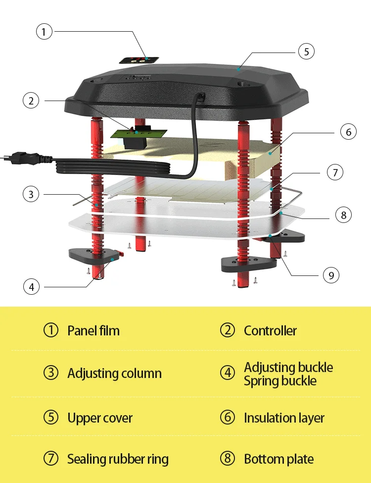 Chick Brooder Heat Plate Poultry Farm Heating Equipment Poultry Heater