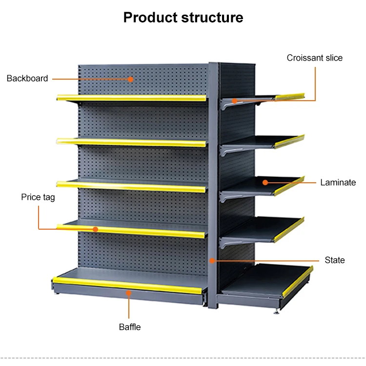 Retail Store Supermarket Shelves Metal Display Rack In Dubai Buy Shelf Shop,Supermarket