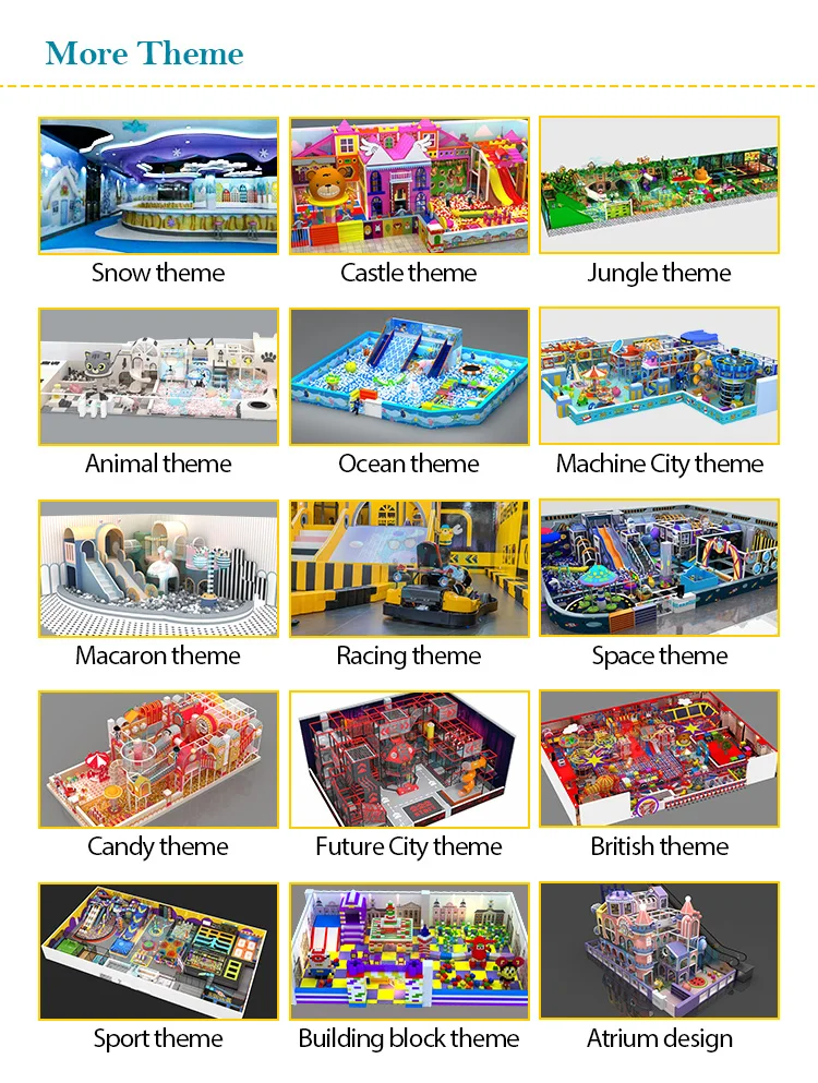 Custom High Capacity Indoor Playground for Commercial Use with OEM/ODM Support
