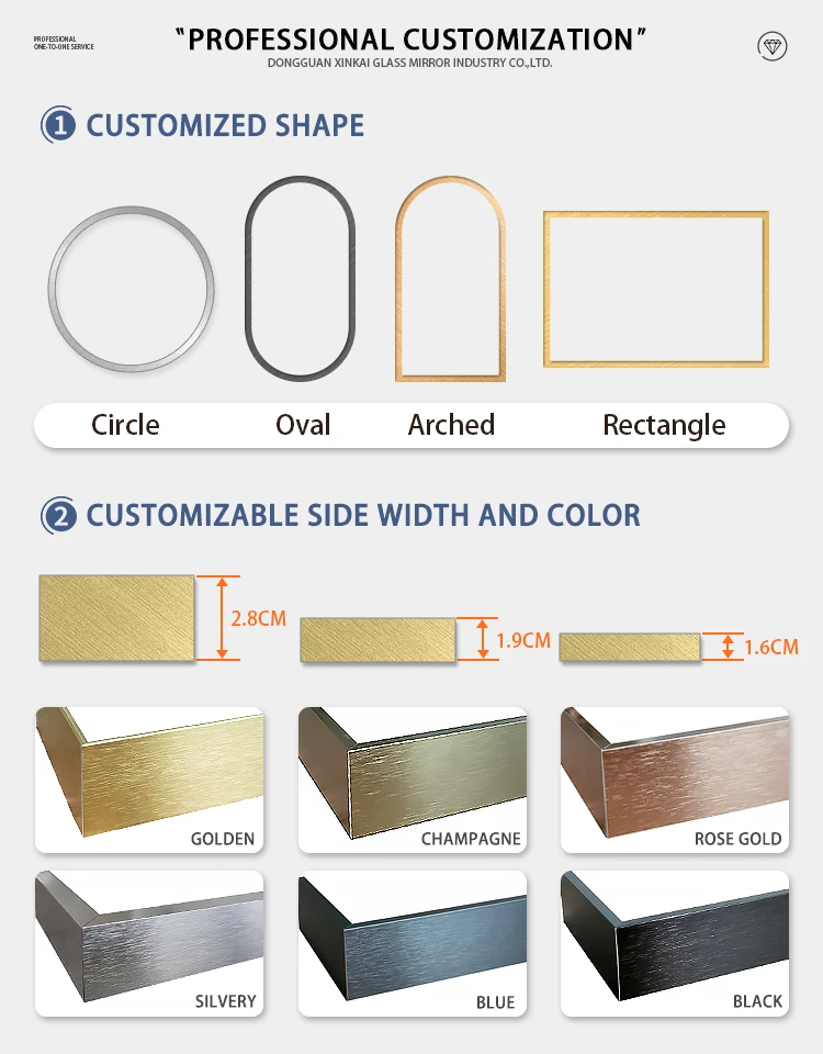 Customization capabilities