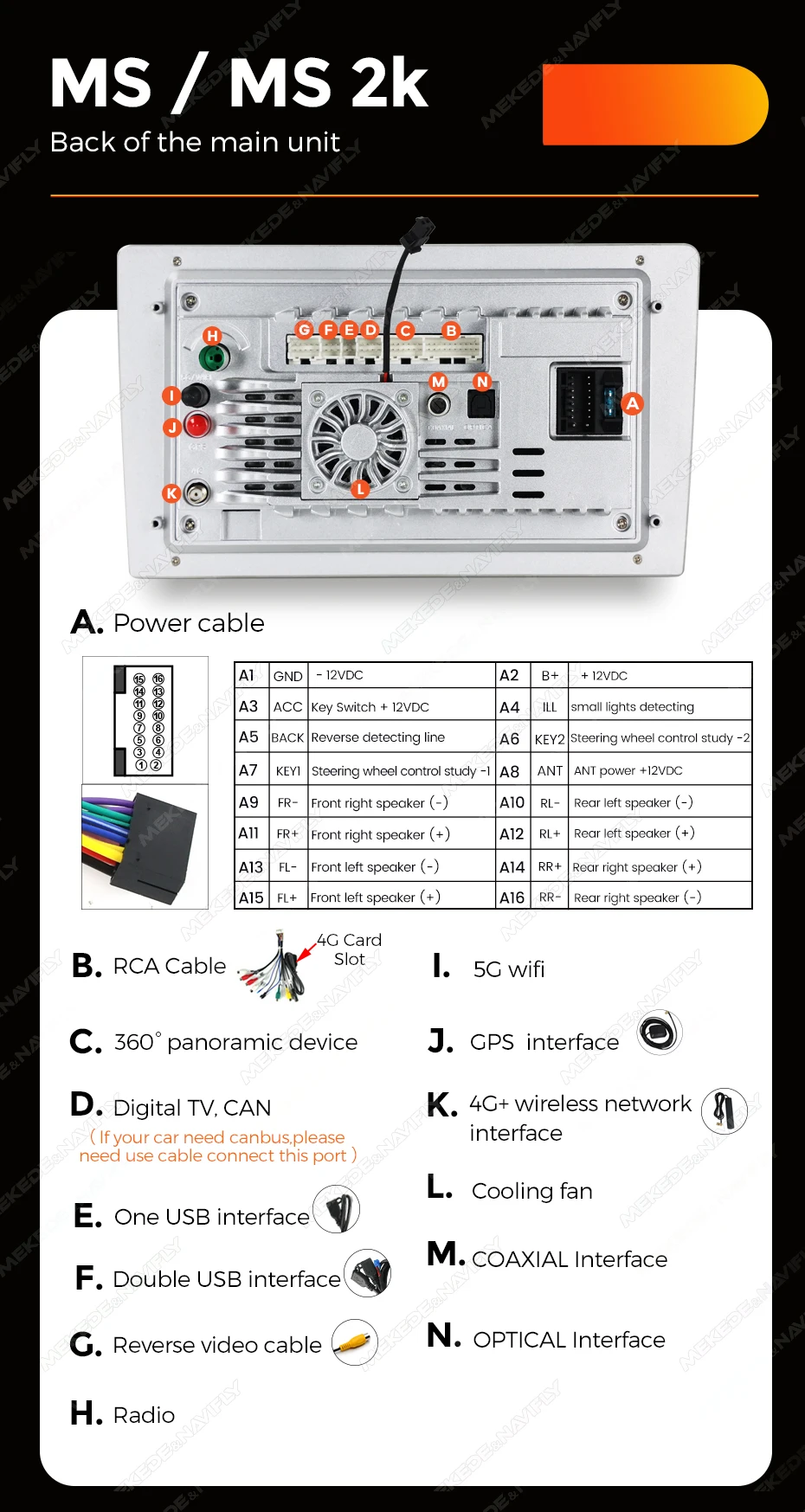 MEKEDE EU Multimedia-Player mit Car-Play, Android, GPS-Navigation, 8+256G Touchscreen für 9/10 Zoll Universal-Autoradio_voghion.com