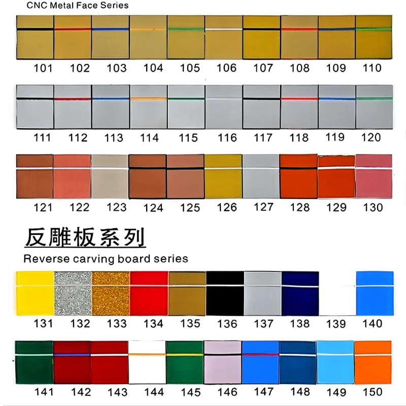PVC Polyacrylic ABS Plastic Sheet Custom Laser Engraving UV Printing Service Metal Color Sheet