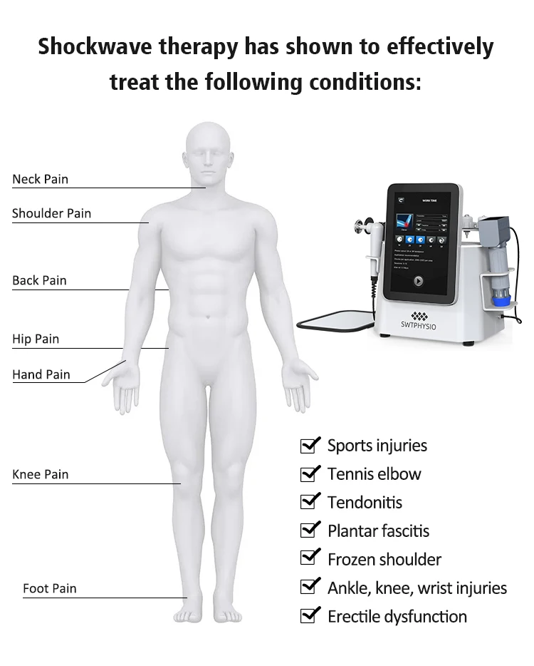 SWTPHYSIO CET RET 448k Body System Lifting Tightening Fat Burning Lymphatic Drainage Skin Rejuvenation