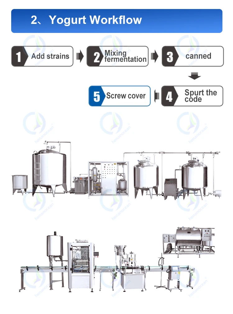 Professional Goat Cheese Make Machine Yogurt Production Process Line