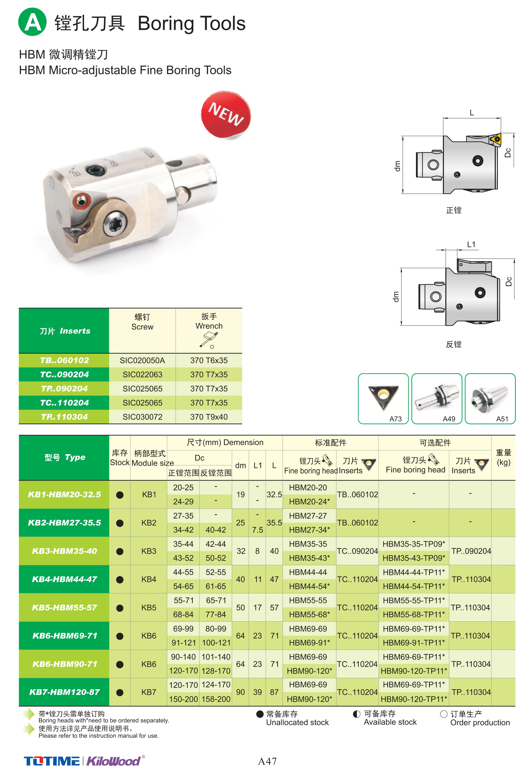 HBM Micro-adjustable Fine Boring Tools Boring Head Finish Machining