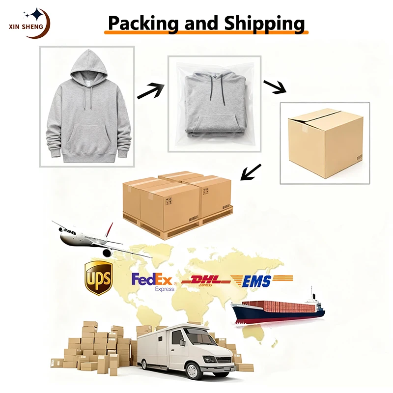 Packaging & shipping specifications