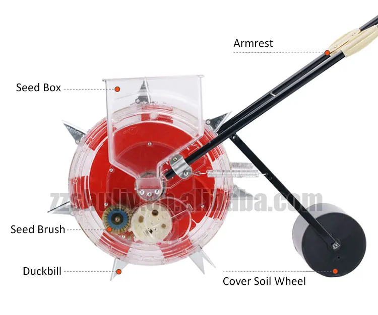 Easy Portable Manual Vegetable Bean Corn Seeder Maize Seed Planter for Field