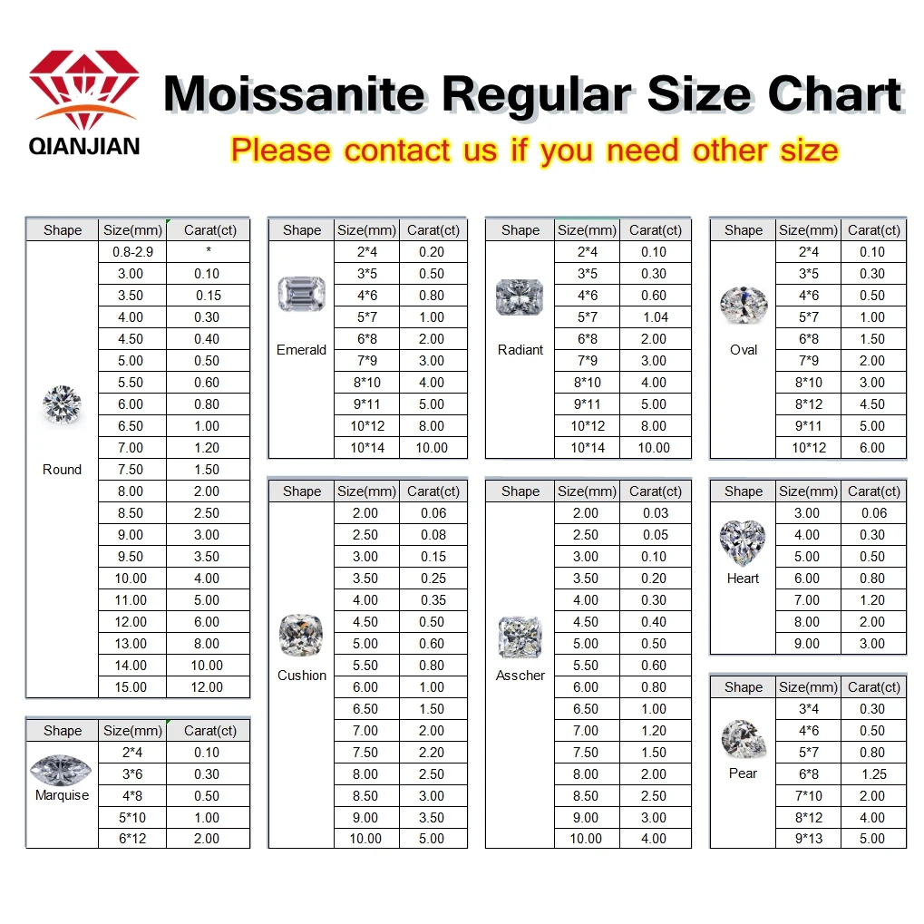 Factory Offer DEF Color VVS1 Asscher Cushion Cut Lab Created 5mm 6mm 7mm  Fancy Loose Moissanite Diamond
