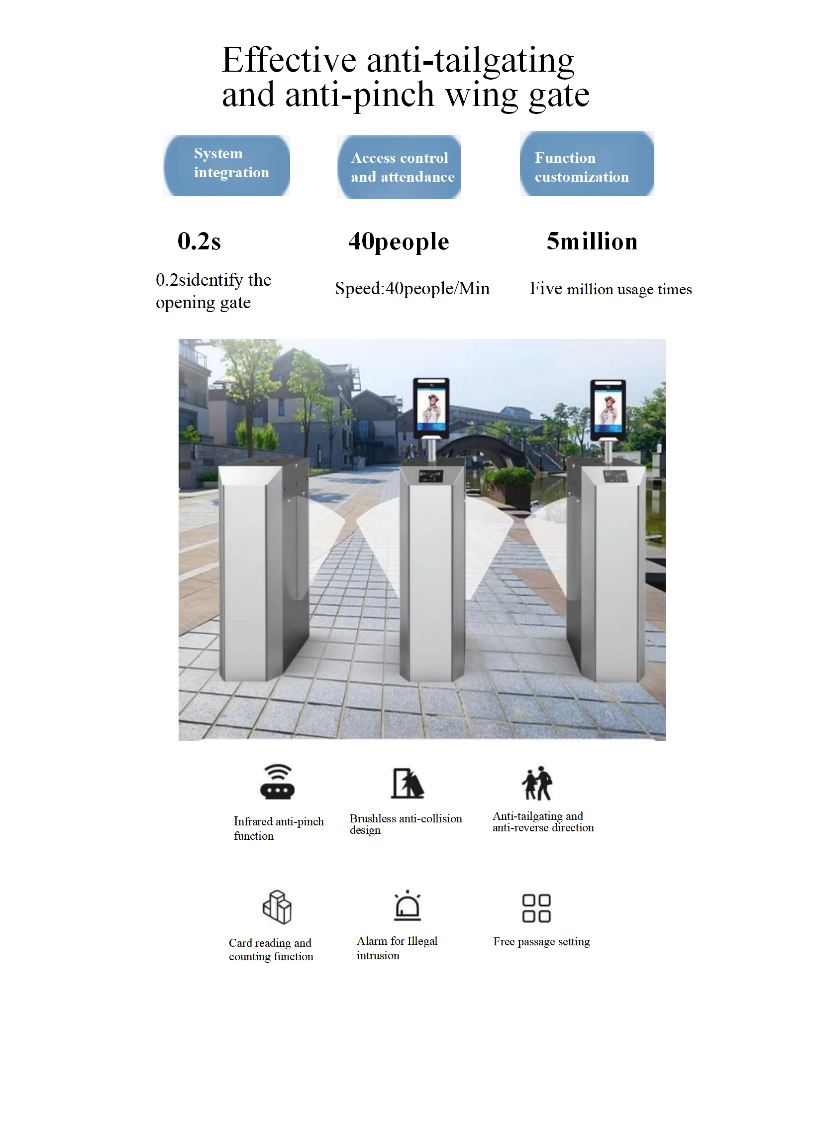 Baroxon Ba-SW01 Swing Barrier