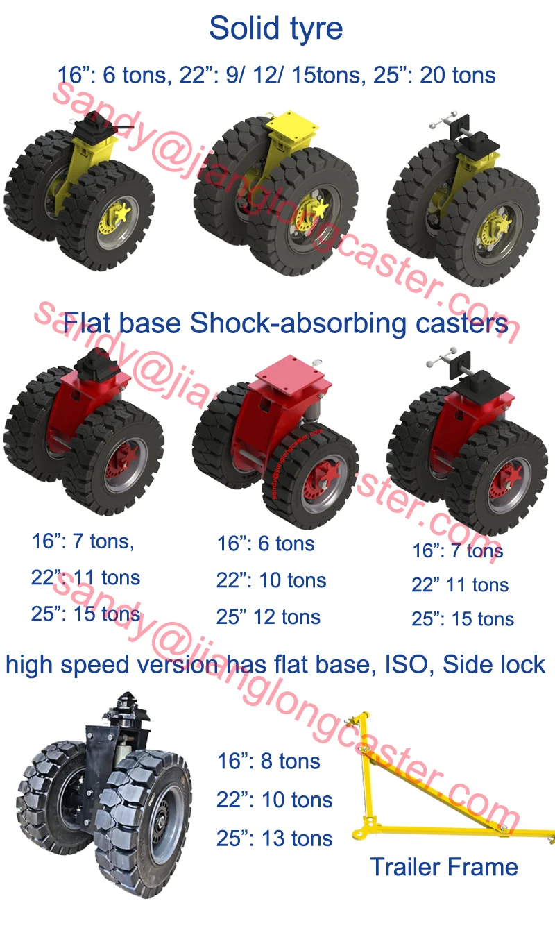 Iso Shipping Container Heavy Duty Caster Moving Castor Wheels with ...