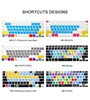 Shortcuts Designs