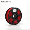 95A Rojo