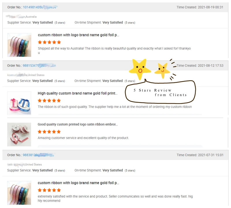 ribbon review
