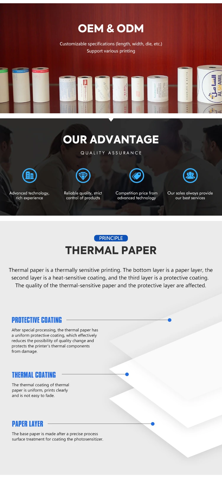 We Are Selling Supermarket and Bank Thermal Paper at Low Prices in Sizes 57*40mm and 80*80mm details