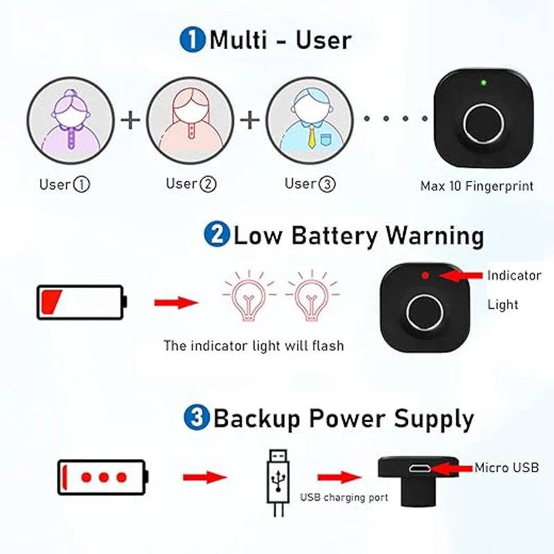 Cheap Mini Sensor Wardrobes Electric Fingerprint Safety Keyless Wireless Desk Cabinets and Lockers Smart Locks for Drawer