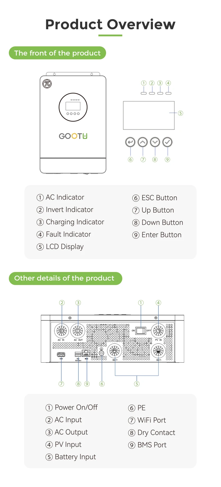 Hybrid Inverter GOOTU 24V 220V 3600W Solar Wi-Fi