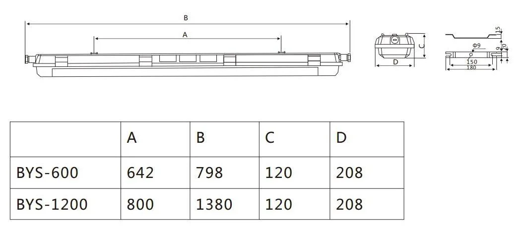 II GB C IIC t6 характеристики. TBE-P-03-(10xcbc.4)-1xpacmp(a)-1xpacmp(c)-1xpacmp(d)1ex e IIC т5 GB / ex TB IIIC t95°c DB ip66.