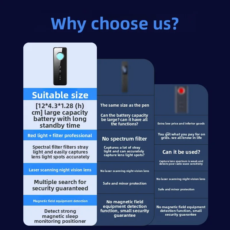 Smart Anti-Spy Camera Detector with Infrared