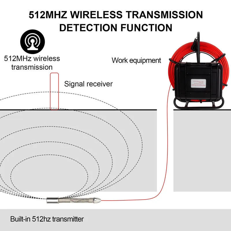 512Hz Location Sewer Pipe Camera 512Hz Sonde &Self-leveling,Pipe Inspection Camera 9inch HD1080P Screen factory