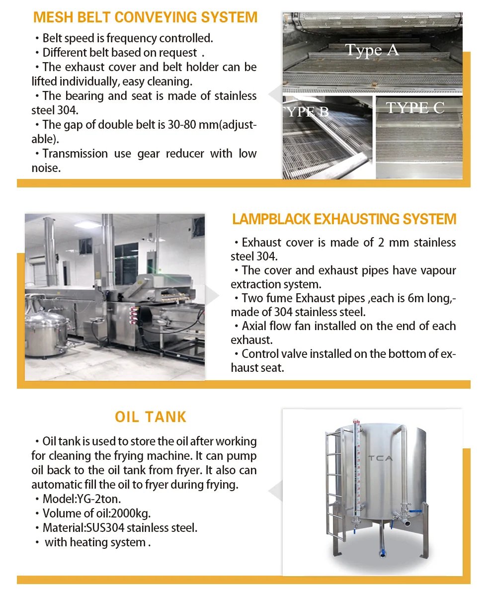 Xdl8500 Automatic Continuous Deep Fryer / Frying Machine Buy