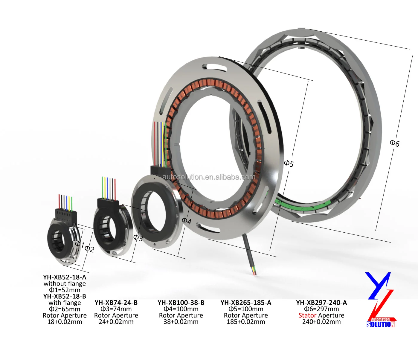 Axial Flux Motor, 297mm, passive, ABSOLUTE ENCODER - detail 6