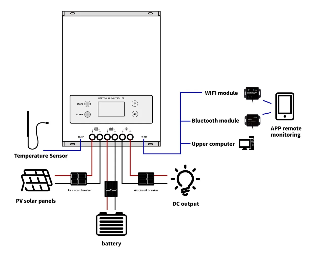 60a 100a 12v 24v 36v 48v Mppt Solar Charge Controller Solar Charger