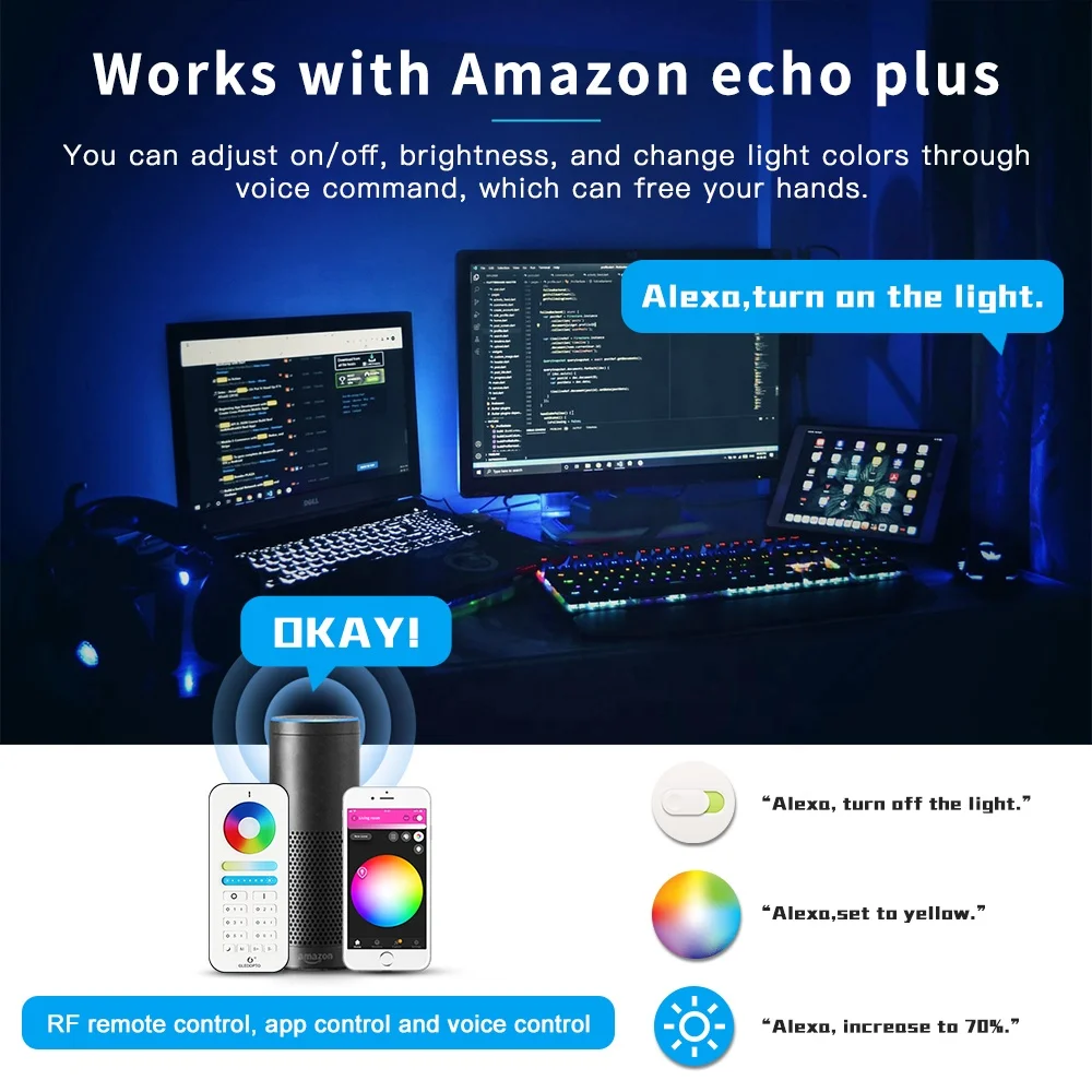 Controller Echo Zigbee Led Controller Amazon Echo Plus Zigbee