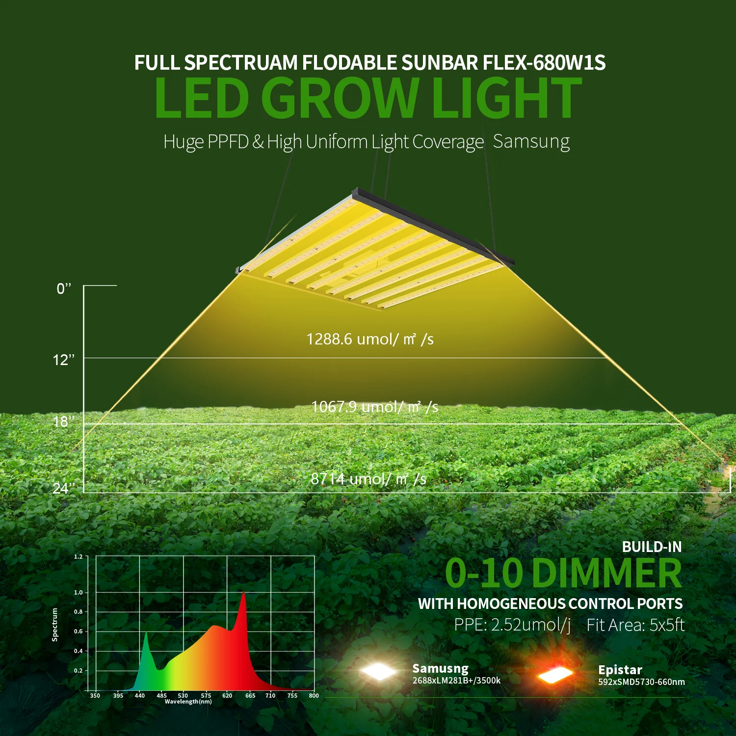 Newest 2021 Dismountable Lamp Sunbar Flex 680 Watt V1 Full Spectrum LED Grow Lamp for indoor planting