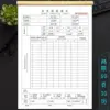 Dos copias del informe de inspección del envío (1 libro)