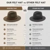 Sombrero de fieltro de alta calidad.