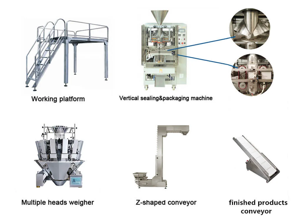 Vertical Packing Layout Direct Factory Vertical Packing Machine Vertical Cookies and Biscuit ...