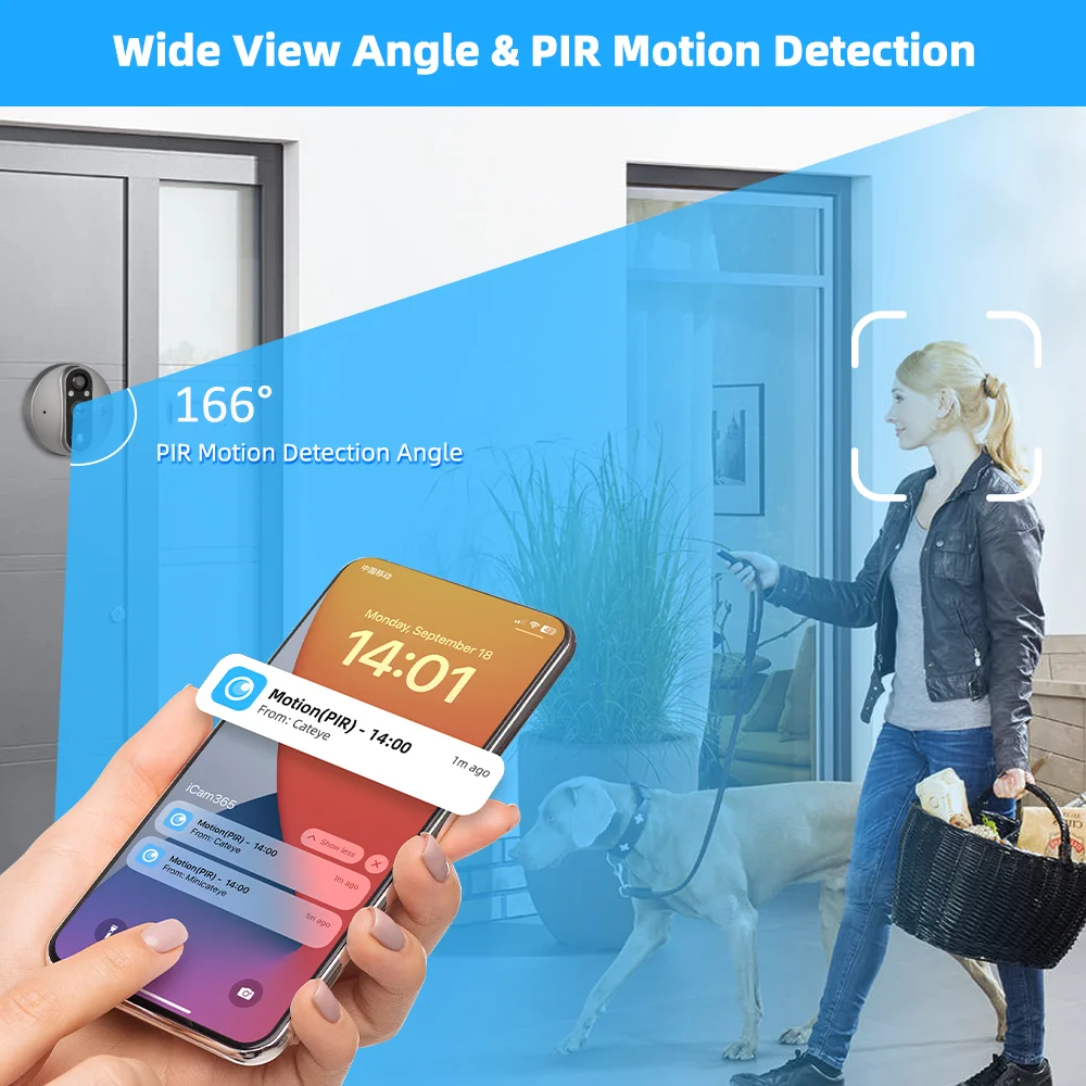 Night Vision Motion Activated Peephole Camera ICAM365 App