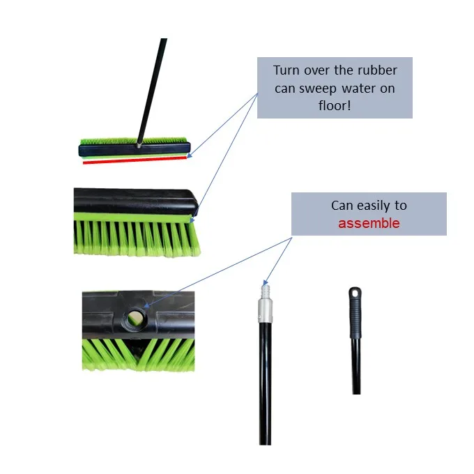 18" Custom Heavyduty Plastic Head Rubber Blade Push Broom For Sweeping Water Indoor Outdoor