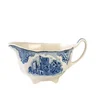 Milk Pot Blue