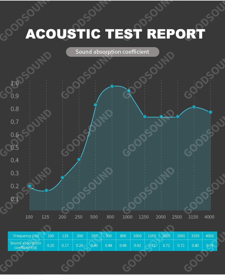 goodsound2022.08_08.jpg