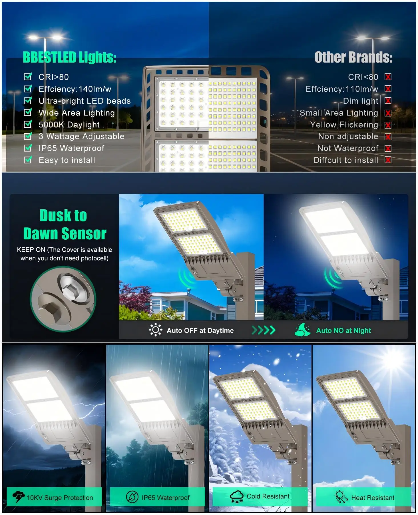 LED Outdoor Public Area Lighting US Waerhouse 100W 150W 450W  IP65 LED Stadium Road Parking Lot Shoebox Street Flood Lights