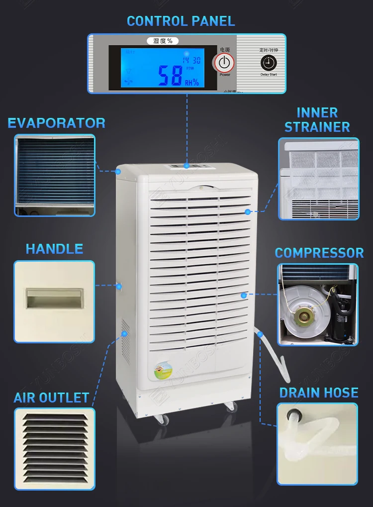 Commercial Air Purifier Dehumidifier 90l Portable Air Conditioner Room Electric Plastic