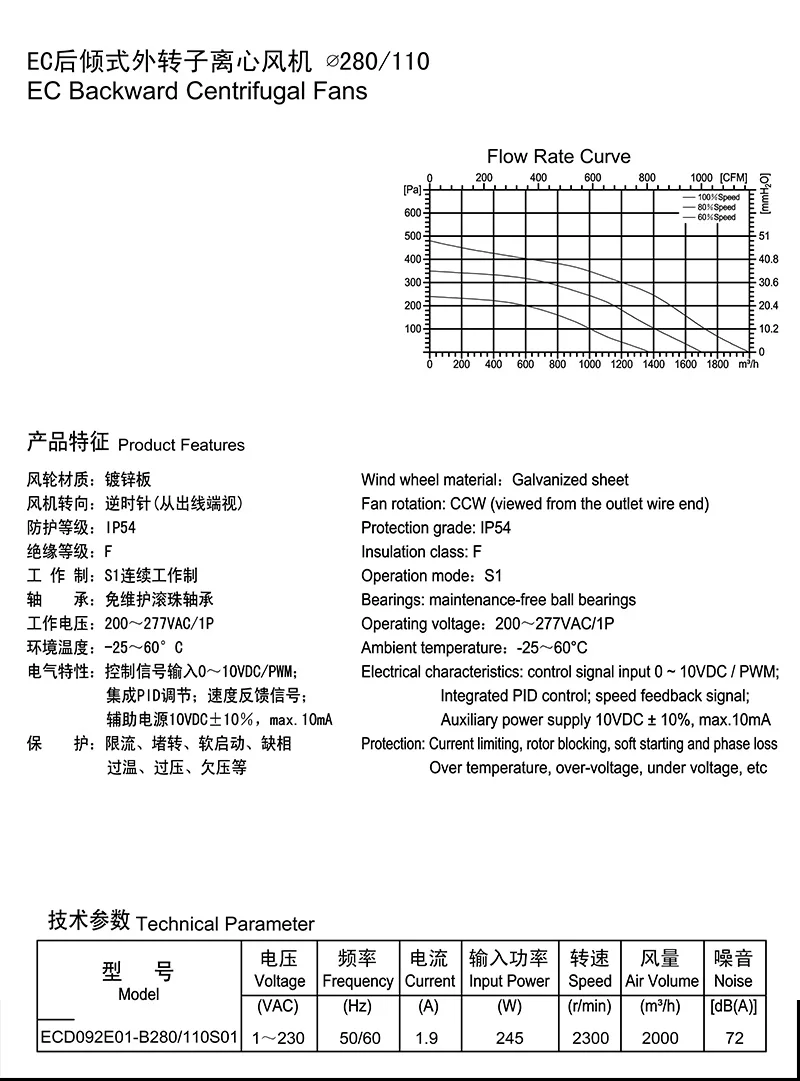 EC-280-110