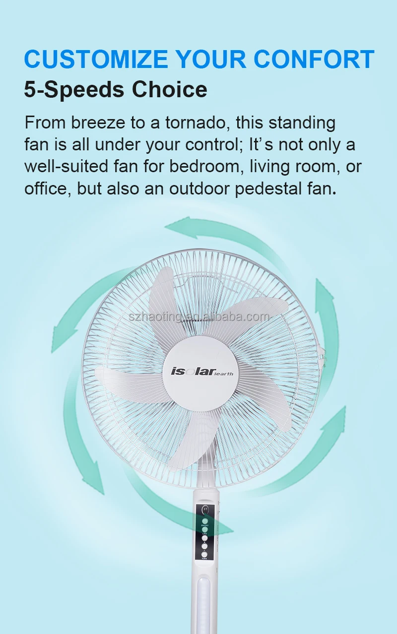 16 Inch Electric Stand Fan Home Solar Rechargeable Pedestal Fan Buy Pedestal Fan,Electric