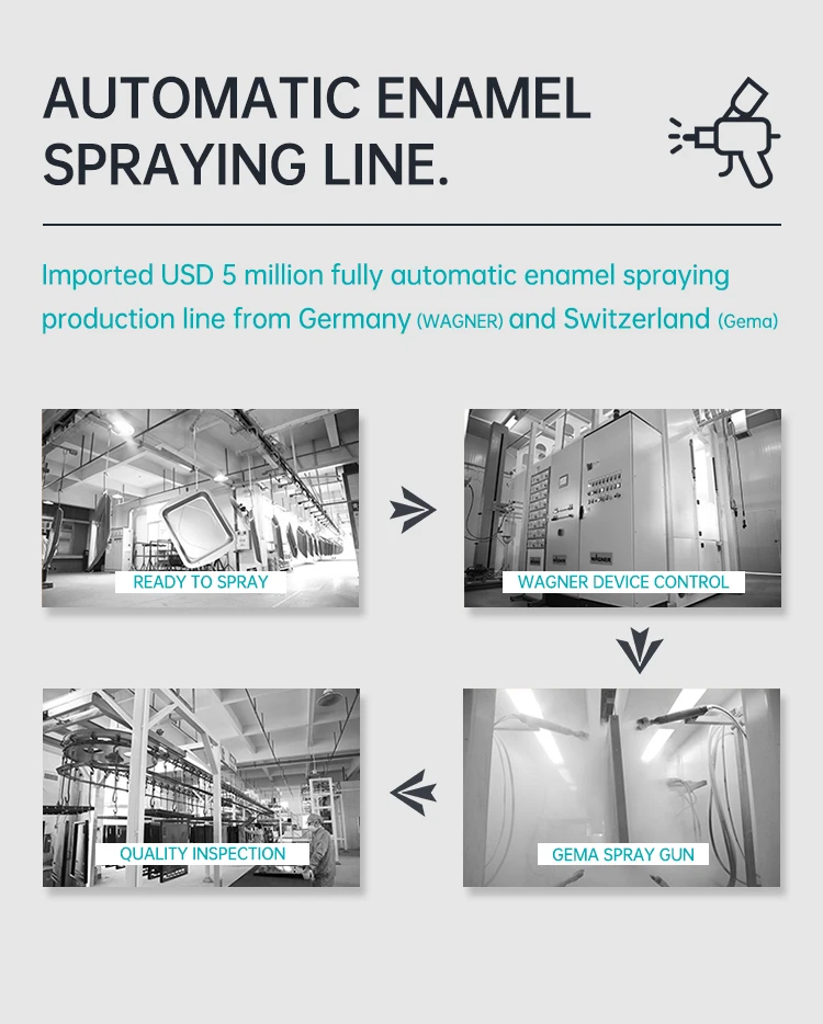 48inch Black Stainless Steel Gas Cooking Range Heavy Duty Continuous