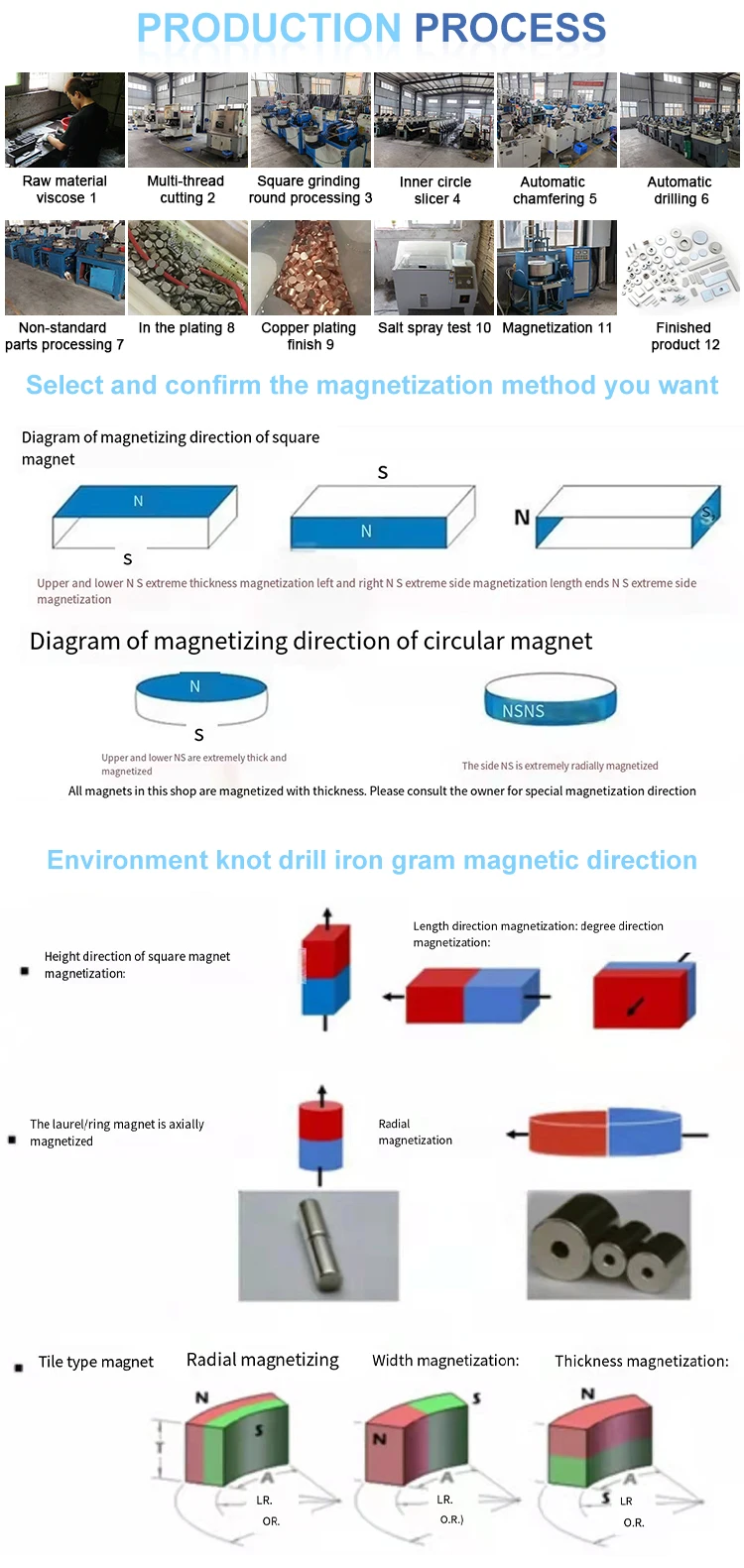 Ferrite Black Motor Tile Resistance To High