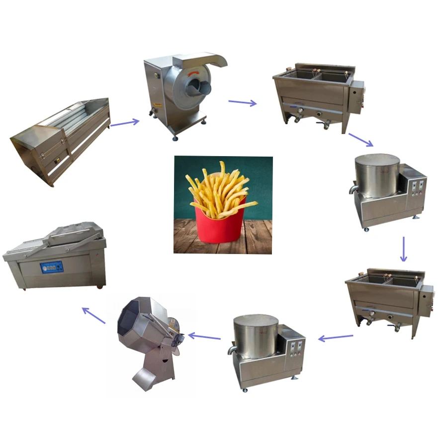 Semi Automatic Mini Fingers Potato Chips Production Line Frozen French Fries Making Machine