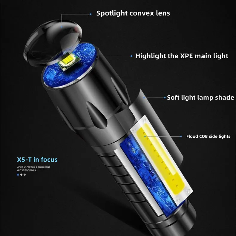 Portable EDC Promotional Rechargeable Super Bright Powerful Mini LED COB Tactical Torch Keychain Self Defense Flashlight manufacture