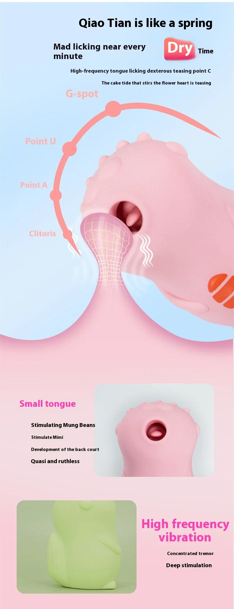 Female nipple stimulator functionality overview