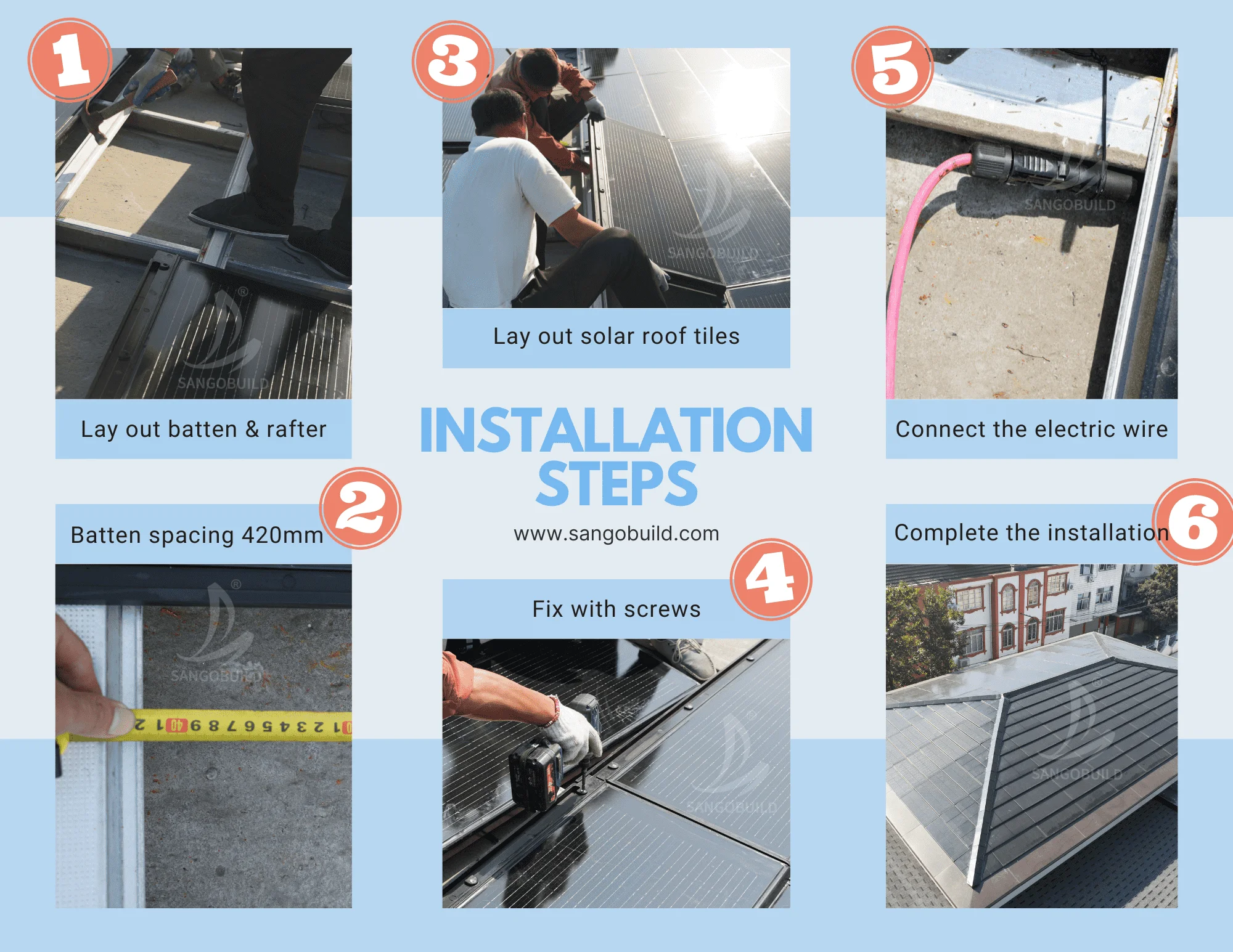 Solar Floor Tile Double Glass BIPV System for Roof Construction