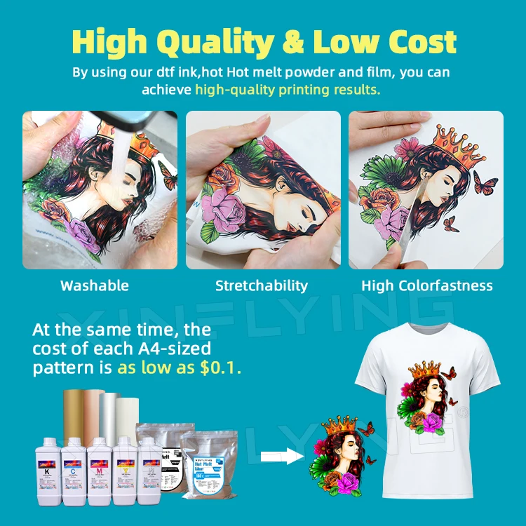 XinFlying A1 DTF Printer 60cm 24 Inch 2Pcs I3200 XP600  Printheads with Powder Shaker Roll to Roll Printer USA Warehouse