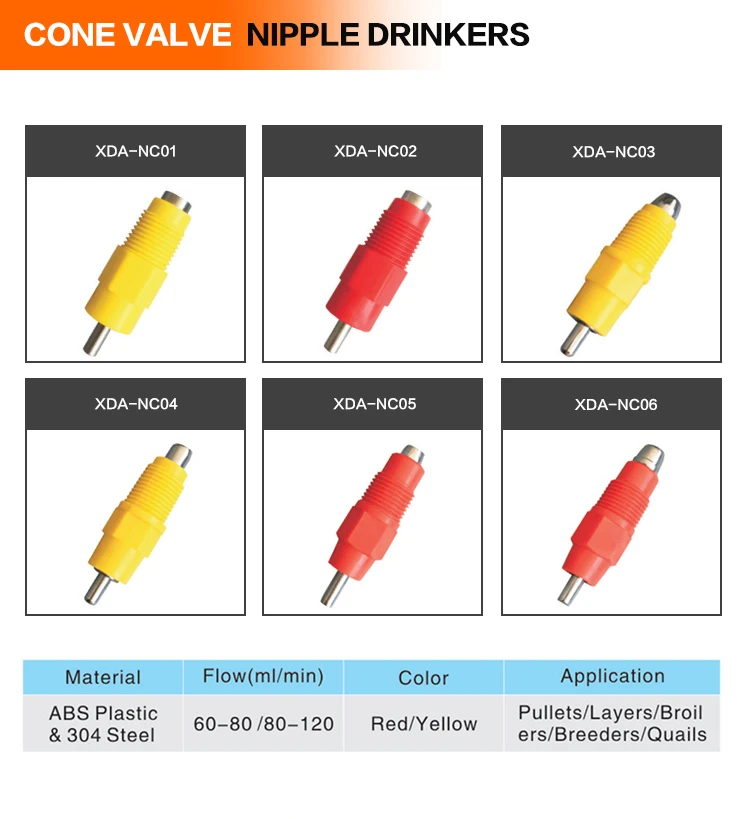 Detachable Automatic chicken nipple drinker automatic Water Stainless Steel Nipple Drinker