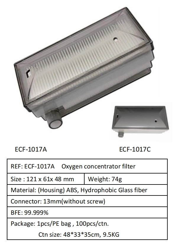 Oxygen concentrator filter for 13mm(without screw) factory