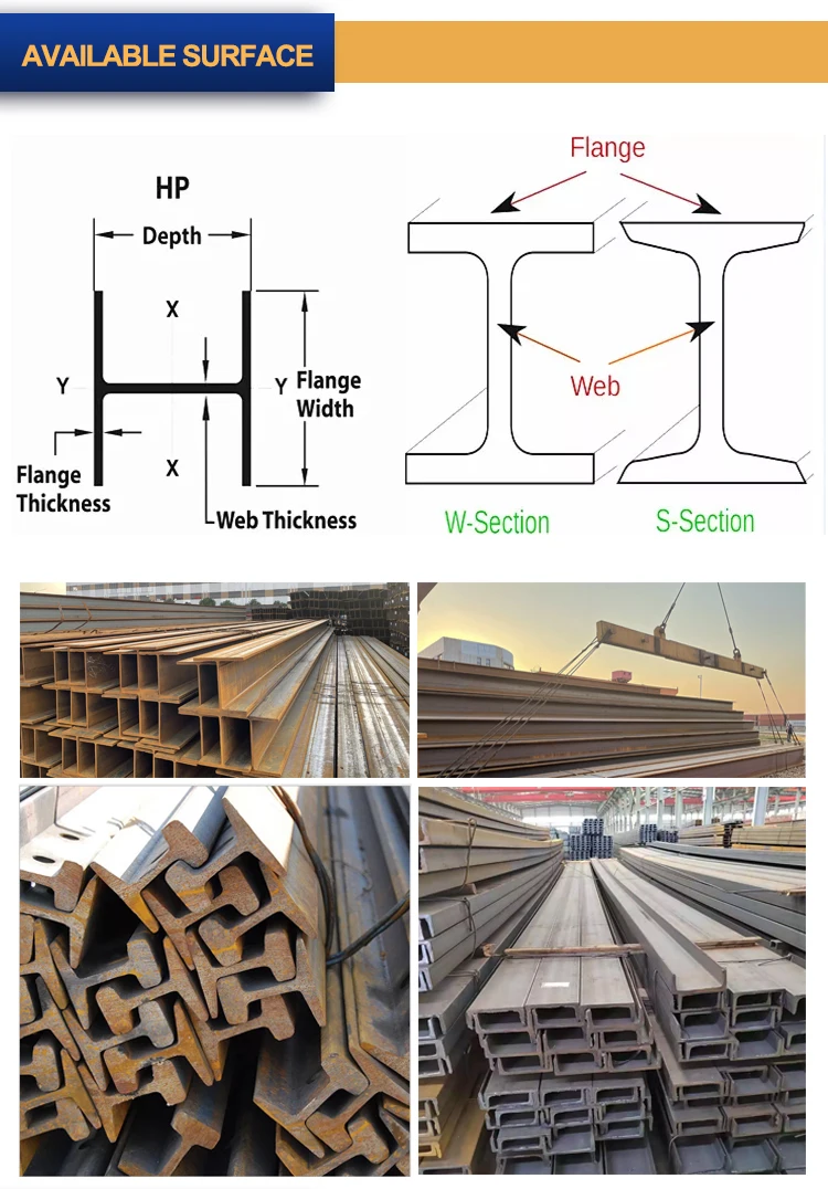 H Beam Astm A36 A992 Hot Rolled Welding Universal Beam Q235b Q345b I ...
